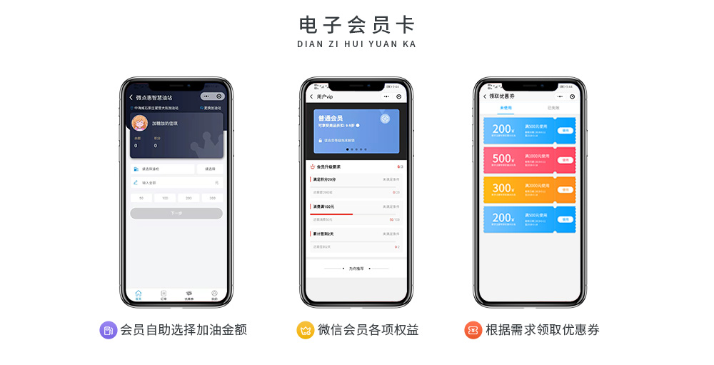 智慧油站(图7)